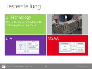 Testerstellung
UI Technology
Was ist für die verschiedenen UI
Technologien zu beachten?




UIA                                          MSAA




 Ihre Software effizienter entwickelt   10          © AIT GmbH & Co. KG
 