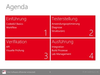 Agenda
Einführung                                      Testerstellung
CodedUI Basics                                  Anwendungsoptimierung
Workflow                                        Diagnose

                                        1       Struktur(en)
                                                                               2
Verifikation                                    Ausführung
API                                             Integration
Visuelle Prüfung                                Build Prozesse


                                        3       Lab Management
                                                                               4
 Ihre Software effizienter entwickelt       3                           © AIT GmbH & Co. KG
 