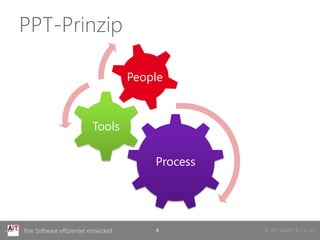 PPT-Prinzip

                                       People



                           Tools

                                           Process




Ihre Software effizienter entwickelt       4         © AIT GmbH & Co. KG
 