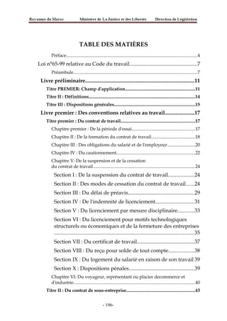 TABLE DES MATIÈRES
Préface..................................................................................................................4
Loi n°65-99 relative au Code du travail...................................................7
Préambule............................................................................................................7
Livre préliminaire.................................................................................11
Titre PREMIER: Champ d'application.............................................................11
Titre II : Définitions.............................................................................................14
Titre III : Dispositions générales.......................................................................15
Livre premier : Des conventions relatives au travail......................17
Titre premier : Du contrat de travail.................................................................17
Chapitre premier : De la période d'essai.......................................................17
Chapitre II : De la formation du contrat de travail......................................18
Chapitre III : Des obligations du salarié et de l'employeur........................20
Chapitre IV : Du cautionnement.....................................................................22
Chapitre V: De la suspension et de la cessation
du contrat de travail.........................................................................................24
Section I : De la suspension du contrat de travail...................24
Section II : Des modes de cessation du contrat de travail......24
Section III : Du délai de préavis.................................................29
Section IV : De l'indemnité de licenciement.............................31
Section V : Du licenciement par mesure disciplinaire............33
Section VI : Du licenciement pour motifs technologiques
structurels ou économiques et de la fermeture des entreprises
.........................................................................................................35
Section VII : Du certificat de travail...........................................37
Section VIII : Du reçu pour solde de tout compte...................38
Section IX : Du logement du salarié en raison de son travail 39
Section X : Dispositions pénales.................................................39
Chapitre VI: Du voyageur, représentant ou placier decommerce et
d'industrie..........................................................................................................40
Titre II : Du contrat de sous-entreprise............................................................43
-196-
 
