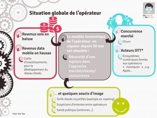 …

…

*Over The Top

 