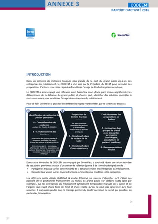 31
RAPPORT D’ACTIVITÉ 2016
ANNEXE 3
 
