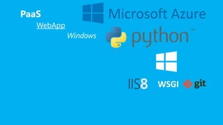 PaaS
WebApp
Windows
WSGI
 
