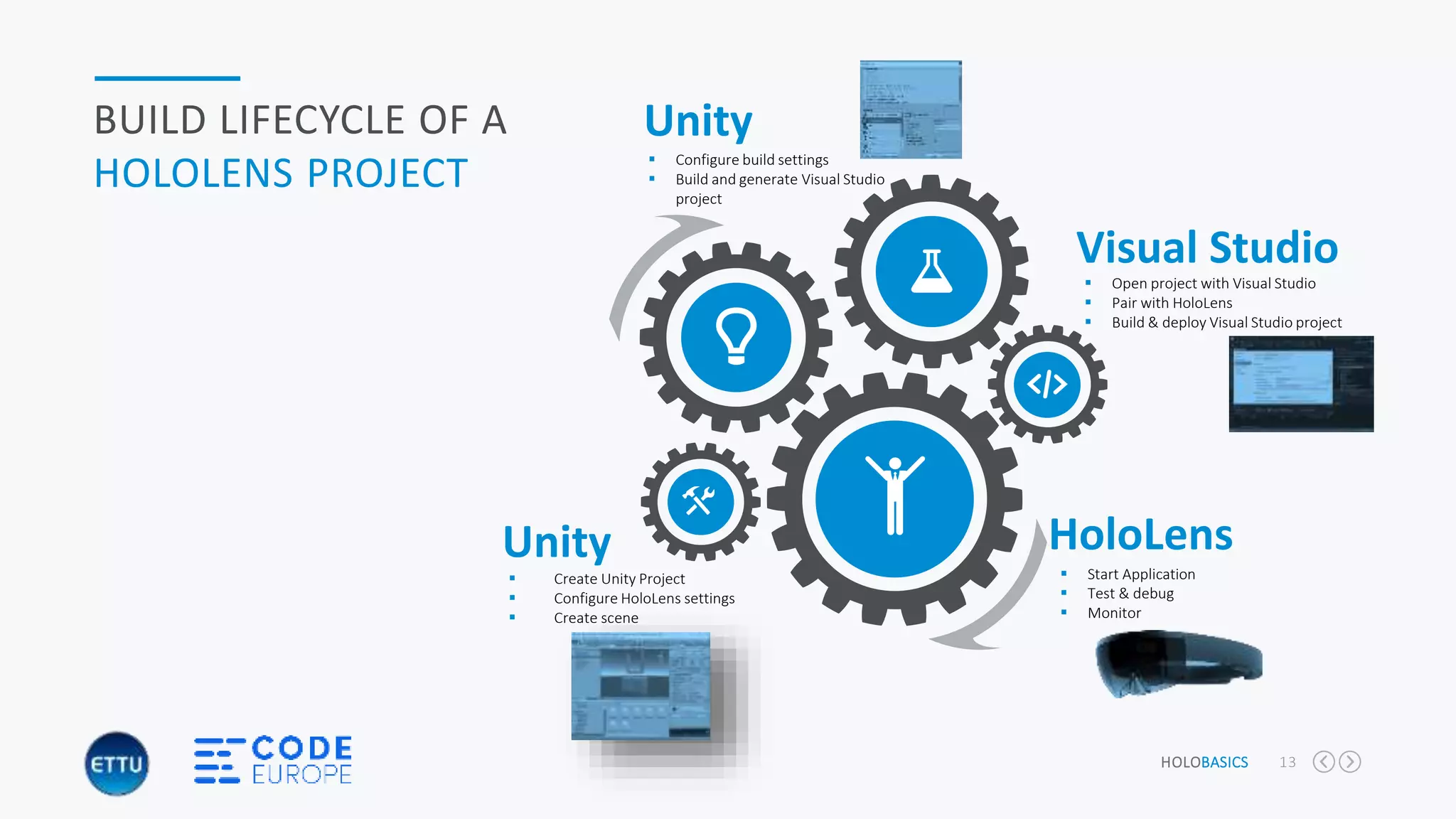 HOLOBASICS 13
BUILD LIFECYCLE OF A
HOLOLENS PROJECT
 Create Unity Project
 Configure HoloLens settings
 Create scene
Visual Studio
Unity HoloLens
 Configure build settings
 Build and generate Visual Studio
project
 Open project with Visual Studio
 Pair with HoloLens
 Build & deploy Visual Studio project
 Start Application
 Test & debug
 Monitor
Unity
 