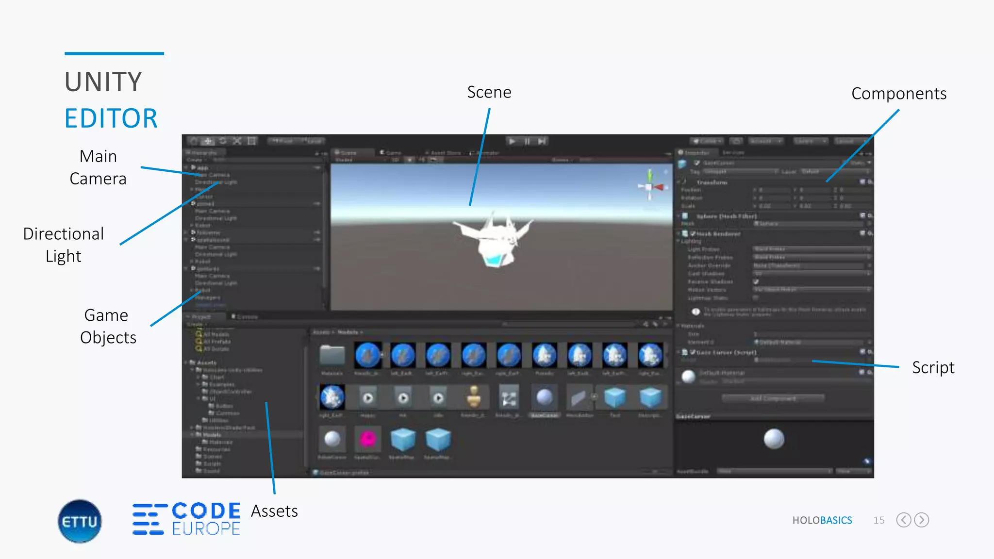 HOLOBASICS 15
UNITY
EDITOR
Main
Camera
Directional
Light
Game
Objects
Assets
Components
Script
Scene
 