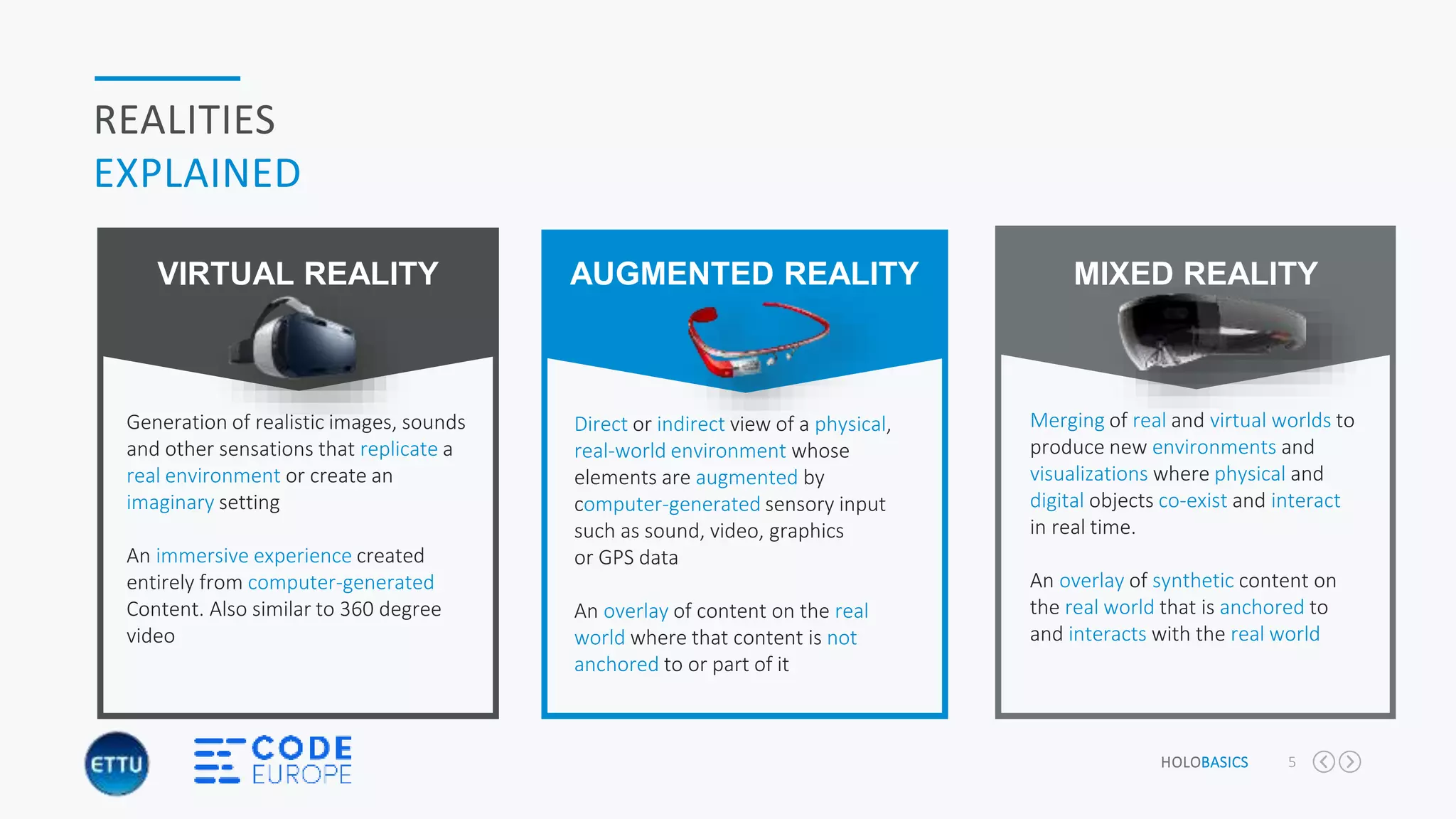 HOLOBASICS 5
REALITIES
EXPLAINED
Merging of real and virtual worlds to
produce new environments and
visualizations where physical and
digital objects co-exist and interact
in real time.
An overlay of synthetic content on
the real world that is anchored to
and interacts with the real world
MIXED REALITY
Direct or indirect view of a physical,
real-world environment whose
elements are augmented by
computer-generated sensory input
such as sound, video, graphics
or GPS data
An overlay of content on the real
world where that content is not
anchored to or part of it
AUGMENTED REALITY
Generation of realistic images, sounds
and other sensations that replicate a
real environment or create an
imaginary setting
An immersive experience created
entirely from computer-generated
Content. Also similar to 360 degree
video
VIRTUAL REALITY
 