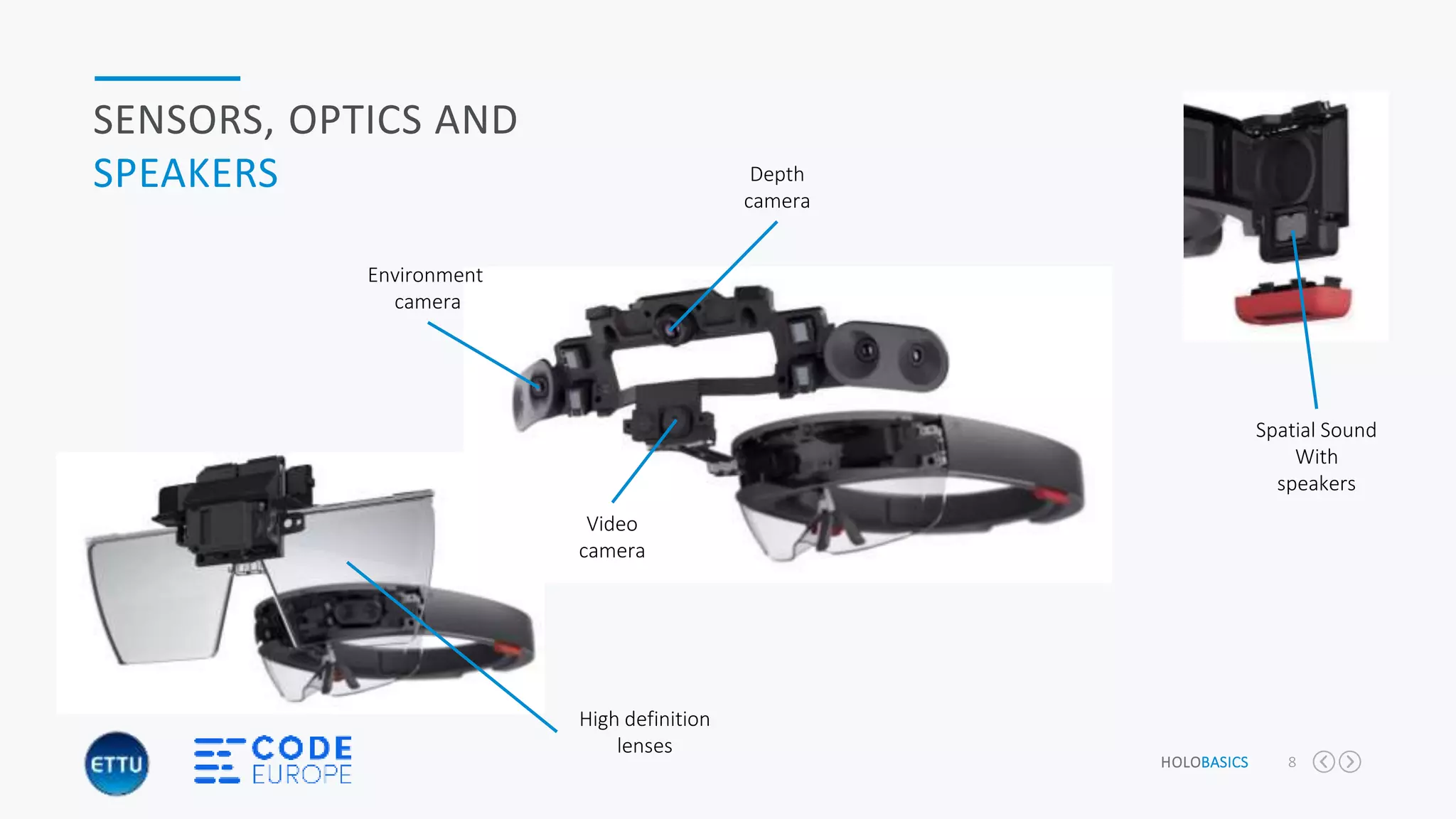 HOLOBASICS 8
SENSORS, OPTICS AND
SPEAKERS
Environment
camera
Depth
camera
Video
camera
Spatial Sound
With
speakers
High definition
lenses
 