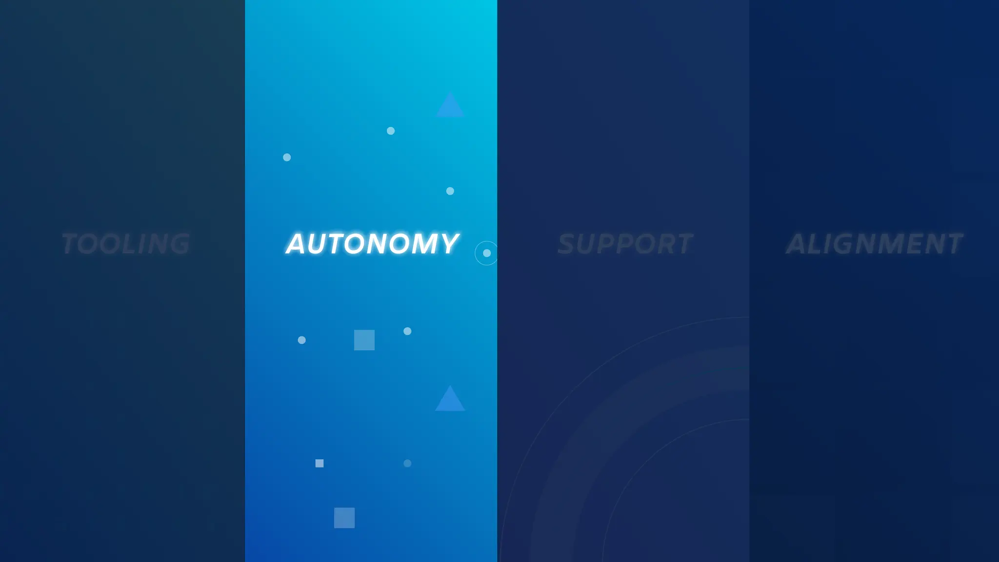 SUPPORT
TOOLING ALIGNMENT
AUTONOMY
 