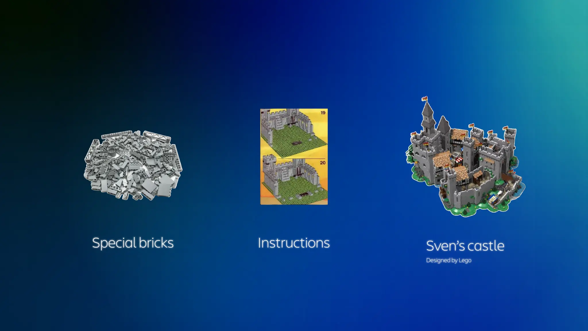 Special bricks Instructions Sven’s castle
Designed by Lego
 