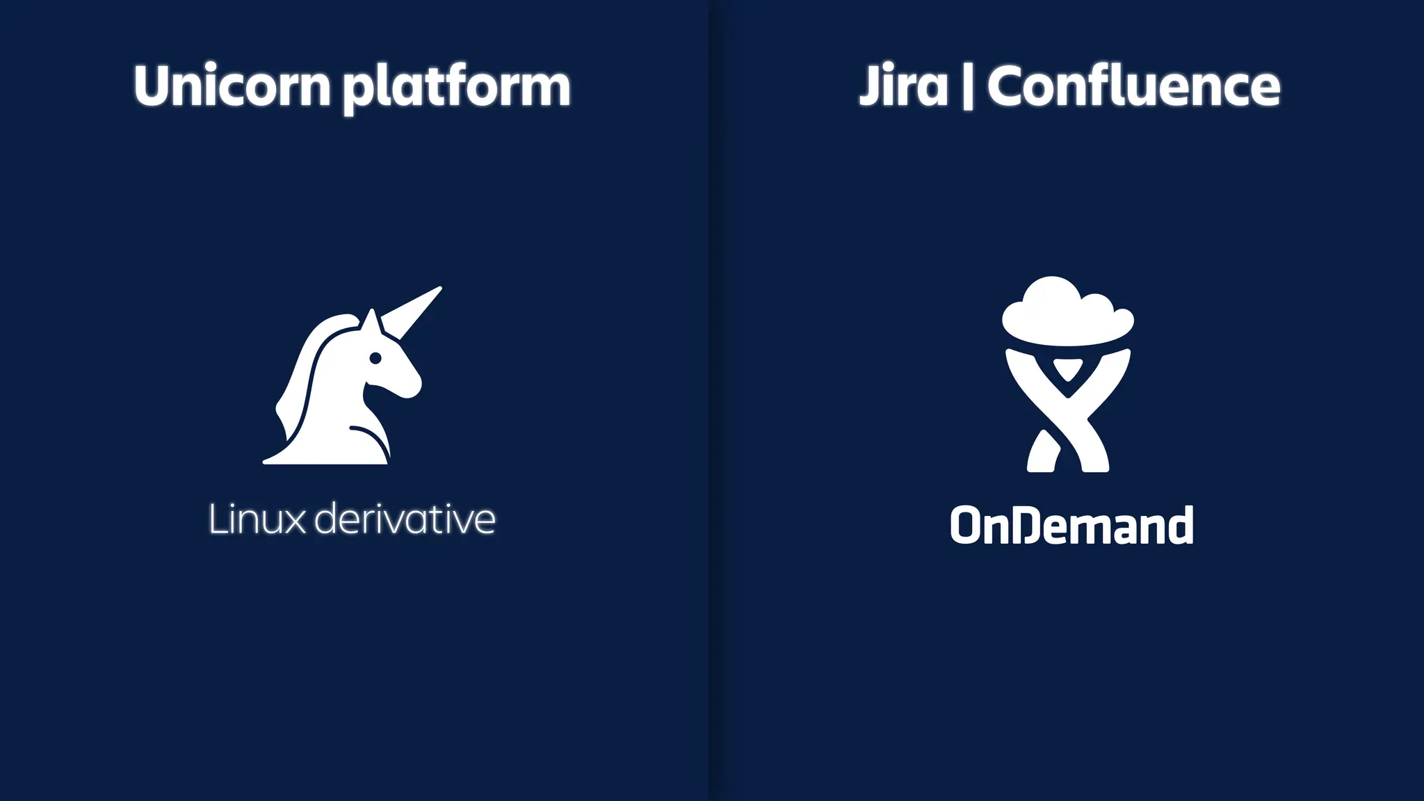 Jira | Confluence
Unicorn platform
Linux derivative
 