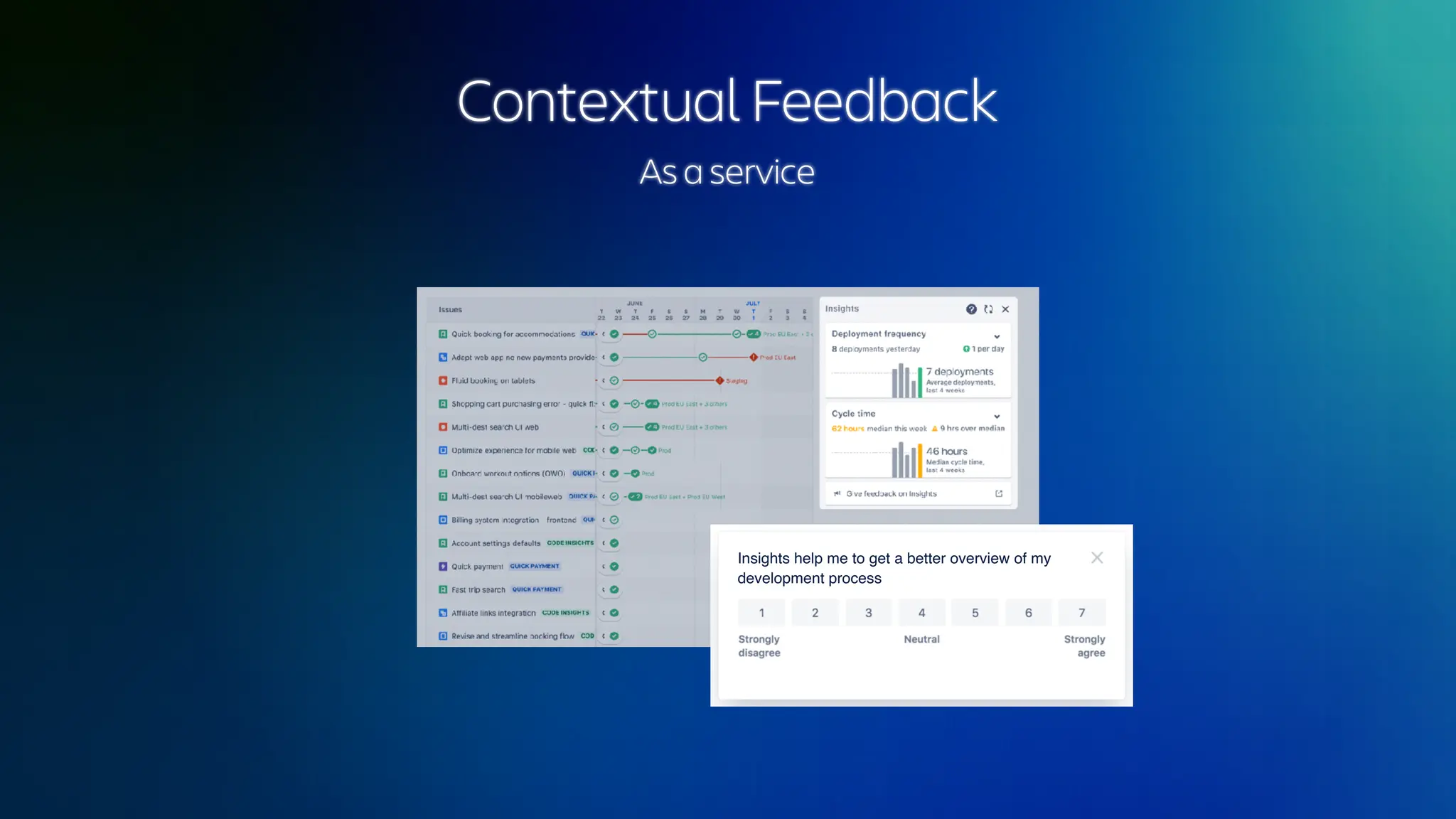 Contextual Feedback
As a service
Insights help me to get a better overview of my
development process
 