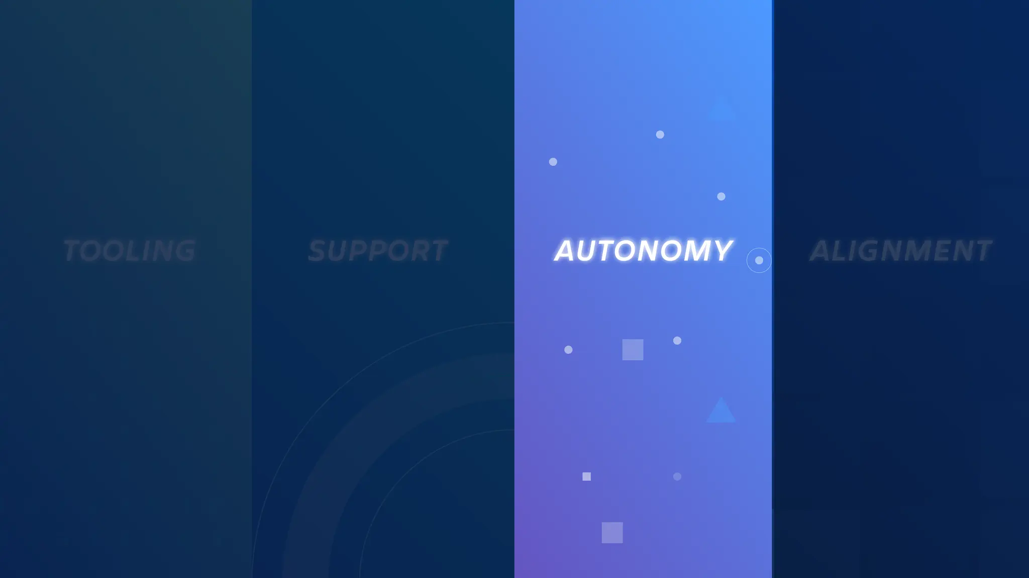 SUPPORT
TOOLING AUTONOMY ALIGNMENT
 