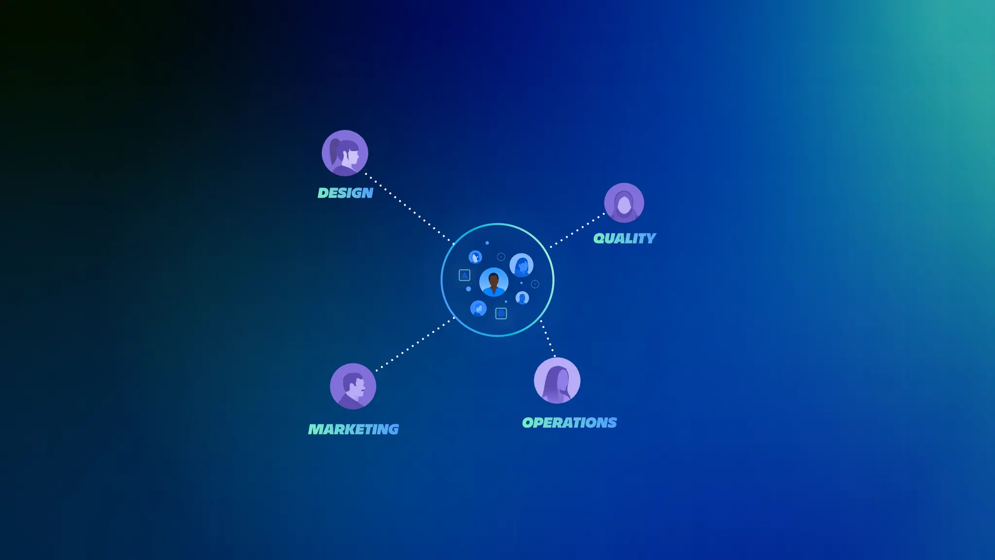 QUALITY
MARKETING OPERATIONS
DESIGN
 