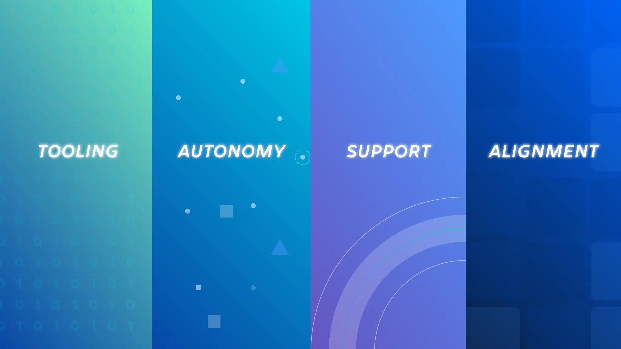 SUPPORT
TOOLING ALIGNMENT
AUTONOMY
 