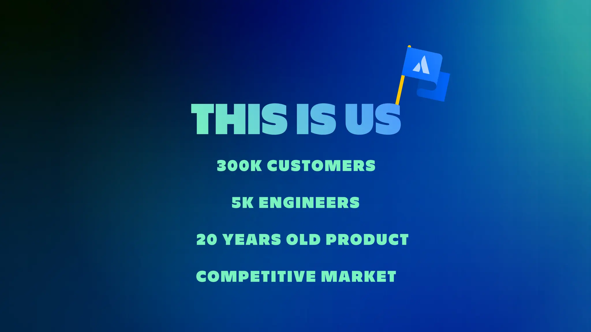 THIS IS US
300K CUSTOMERS
5K ENGINEERS
20 YEARS OLD PRODUCT
COMPETITIVE MARKET
 