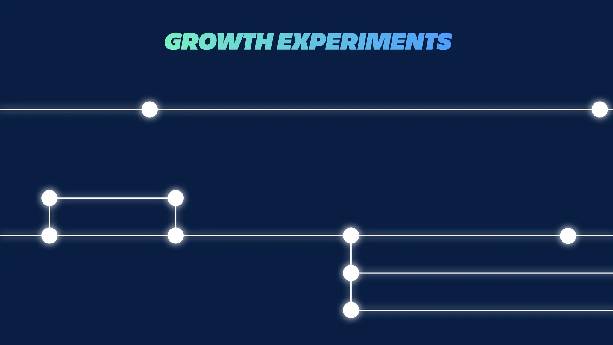 GROWTH EXPERIMENTS
 
