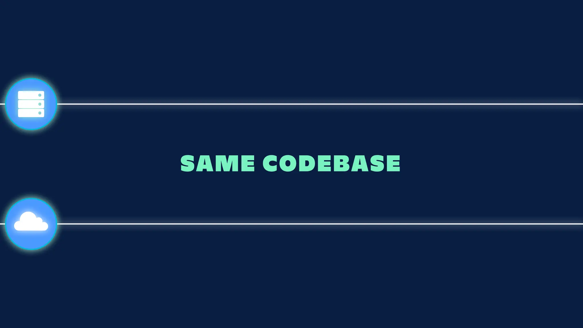 SAME CODEBASE
 