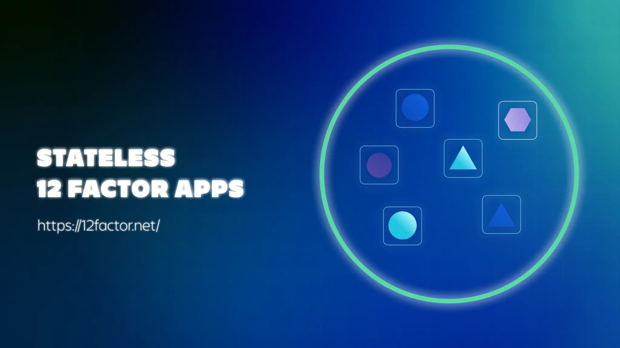 STATELESS
12 FACTOR APPS
https://12factor.net/
 