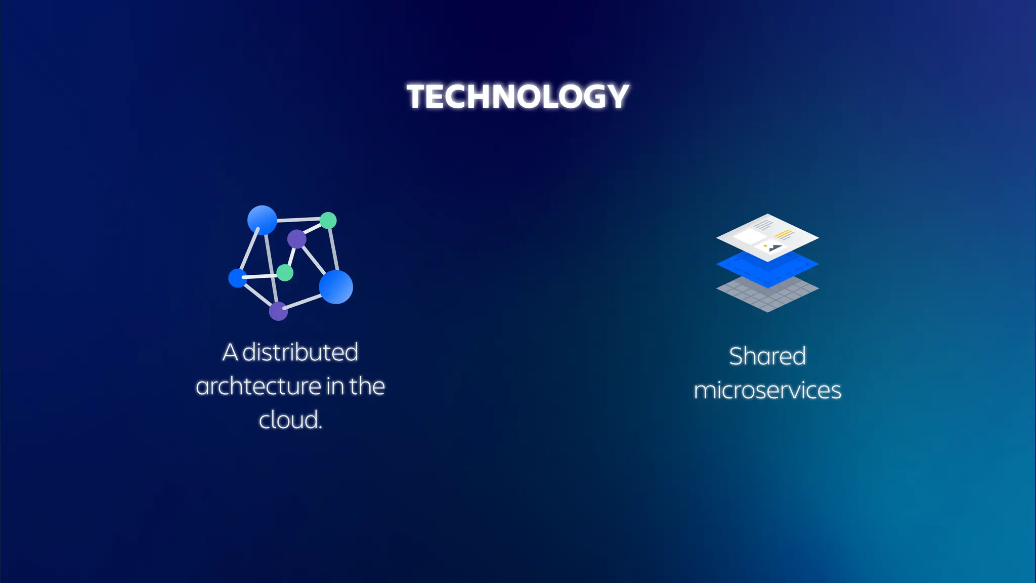 TECHNOLOGY
A distributed
archtecture in the
cloud.
Shared
microservices
 