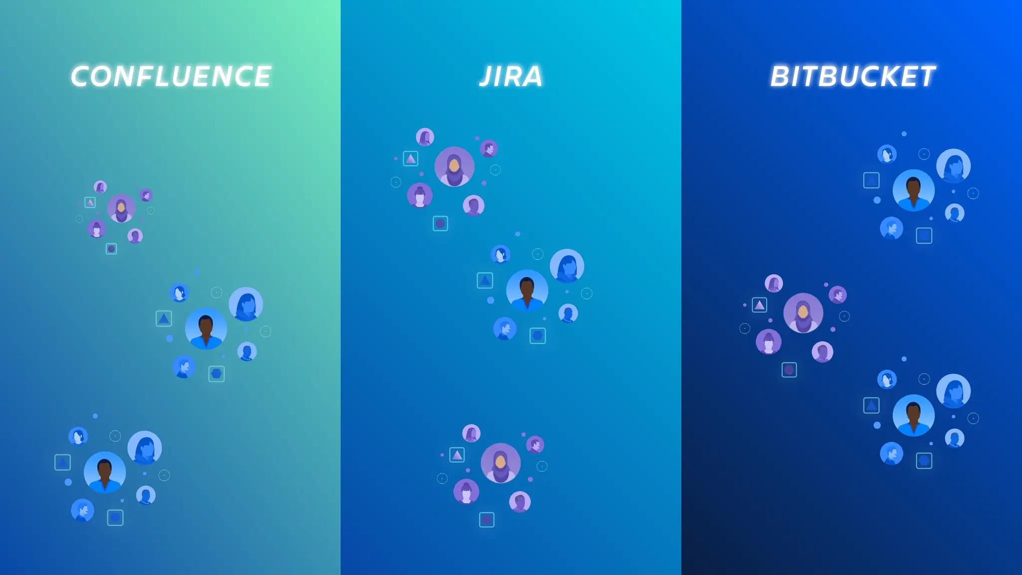 JIRA
CONFLUENCE BITBUCKET
 