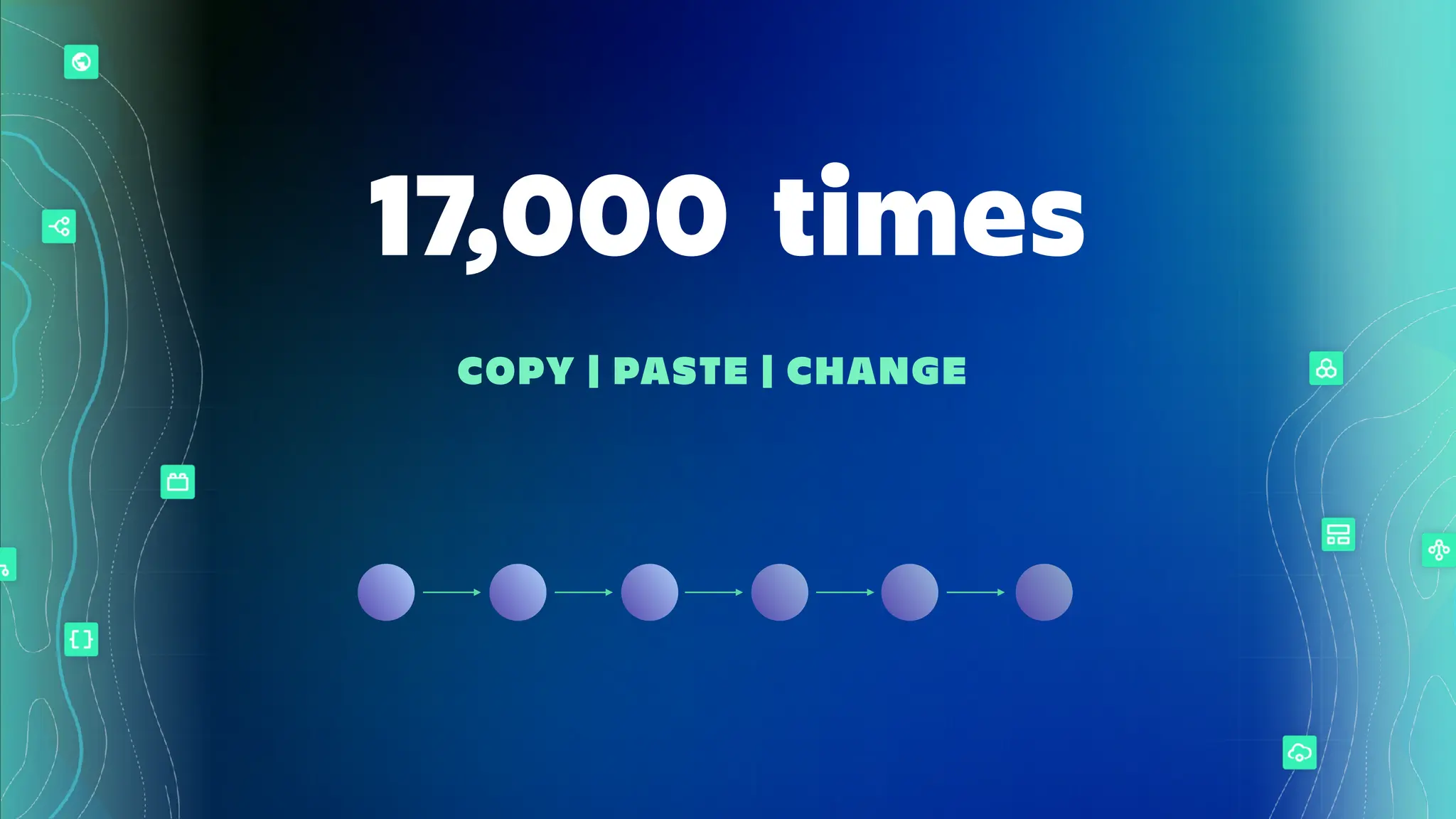 COPY | PASTE | CHANGE
17,000 times
 