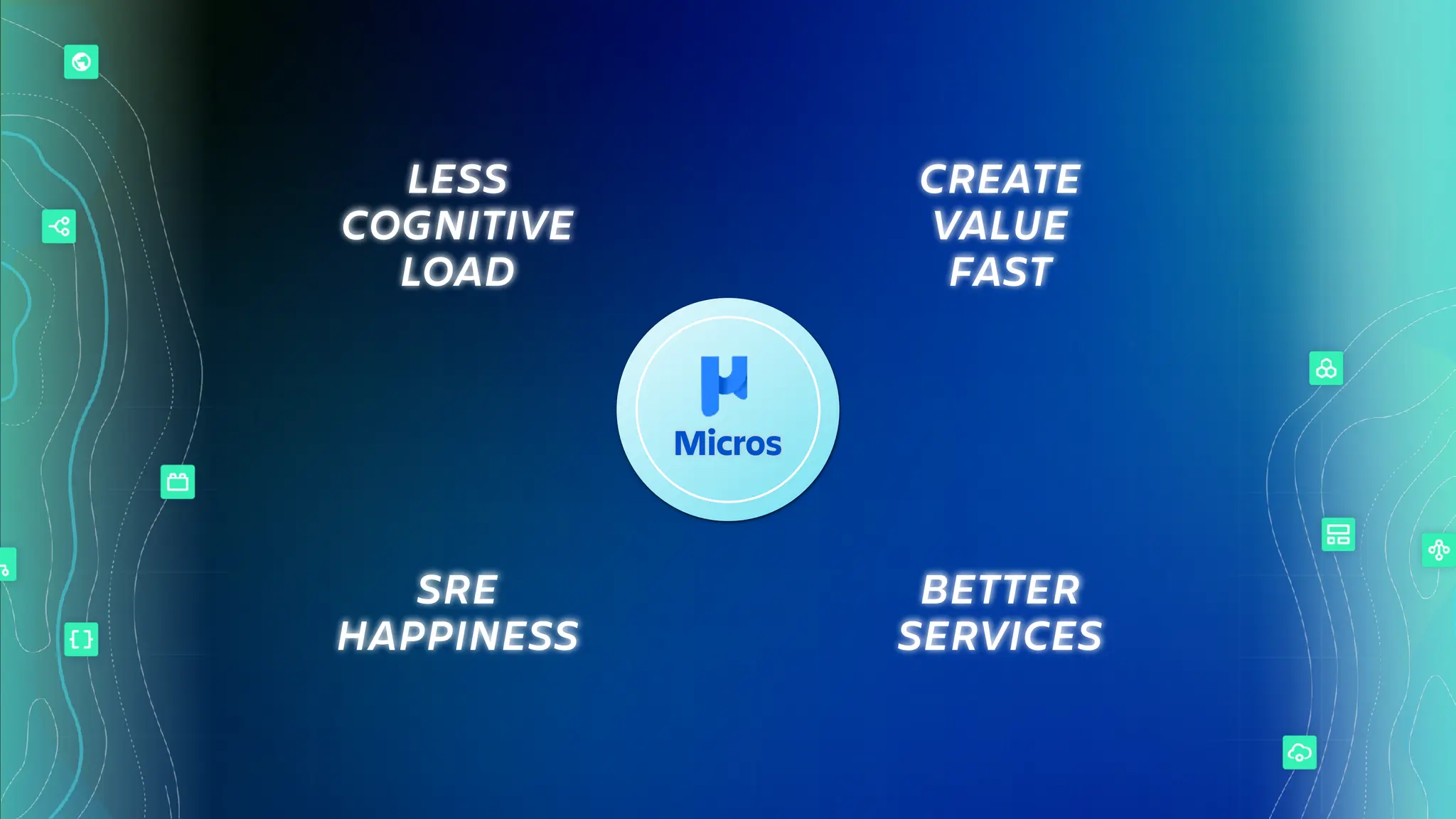 Micros
LESS
COGNITIVE
LOAD
CREATE
VALUE
FAST
BETTER
SERVICES
SRE
HAPPINESS
 