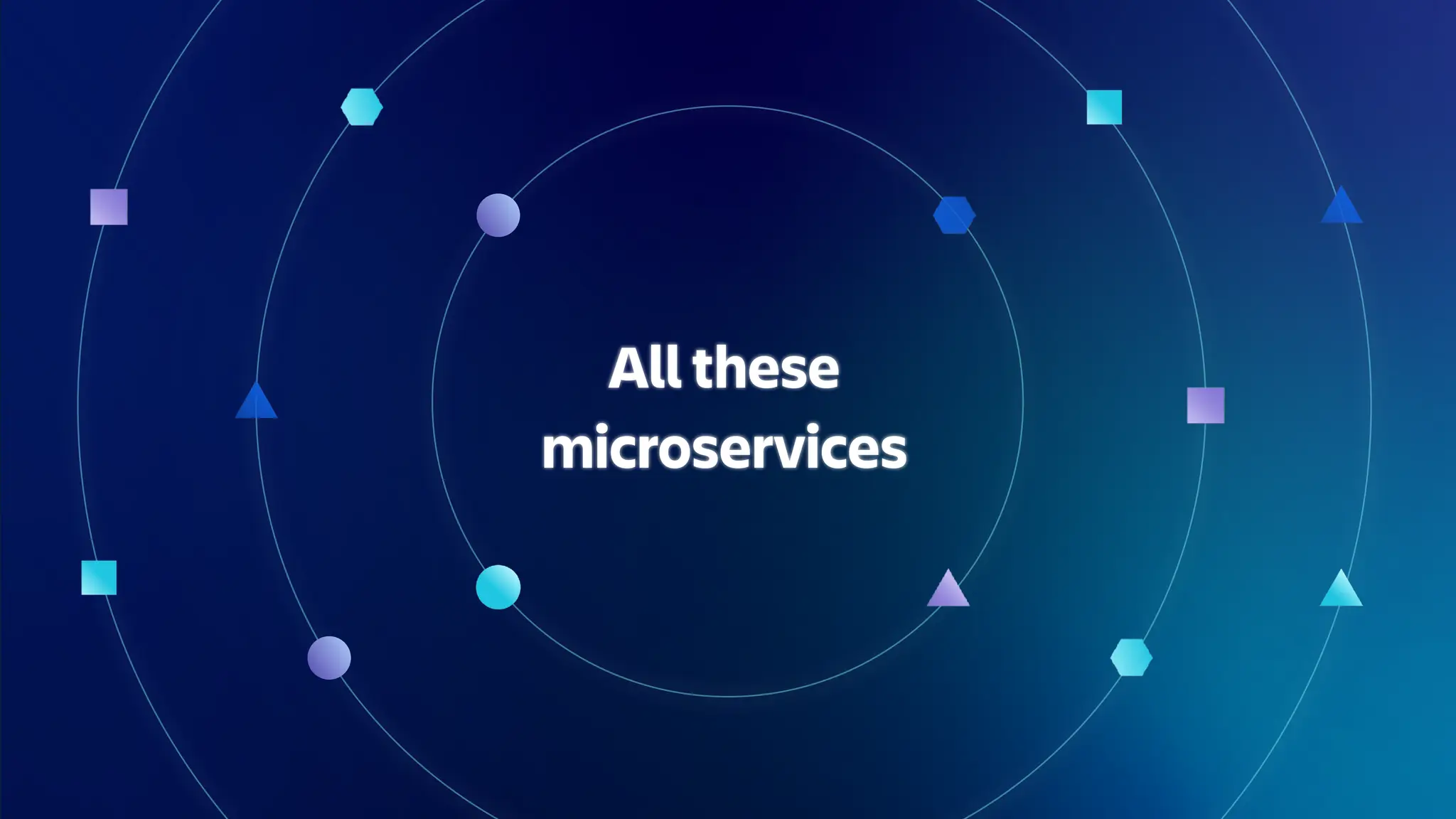 All these
microservices
 