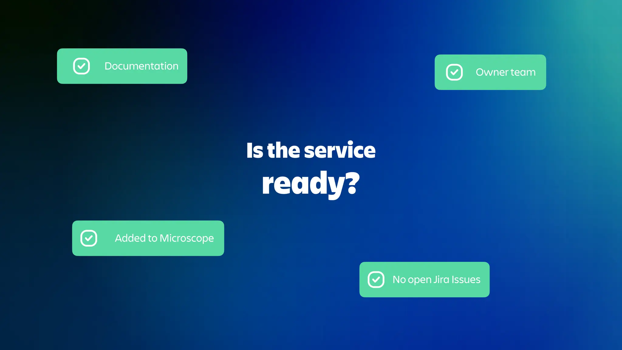 Is the service
ready?
Owner team
Documentation
No open Jira Issues
Added to Microscope
 