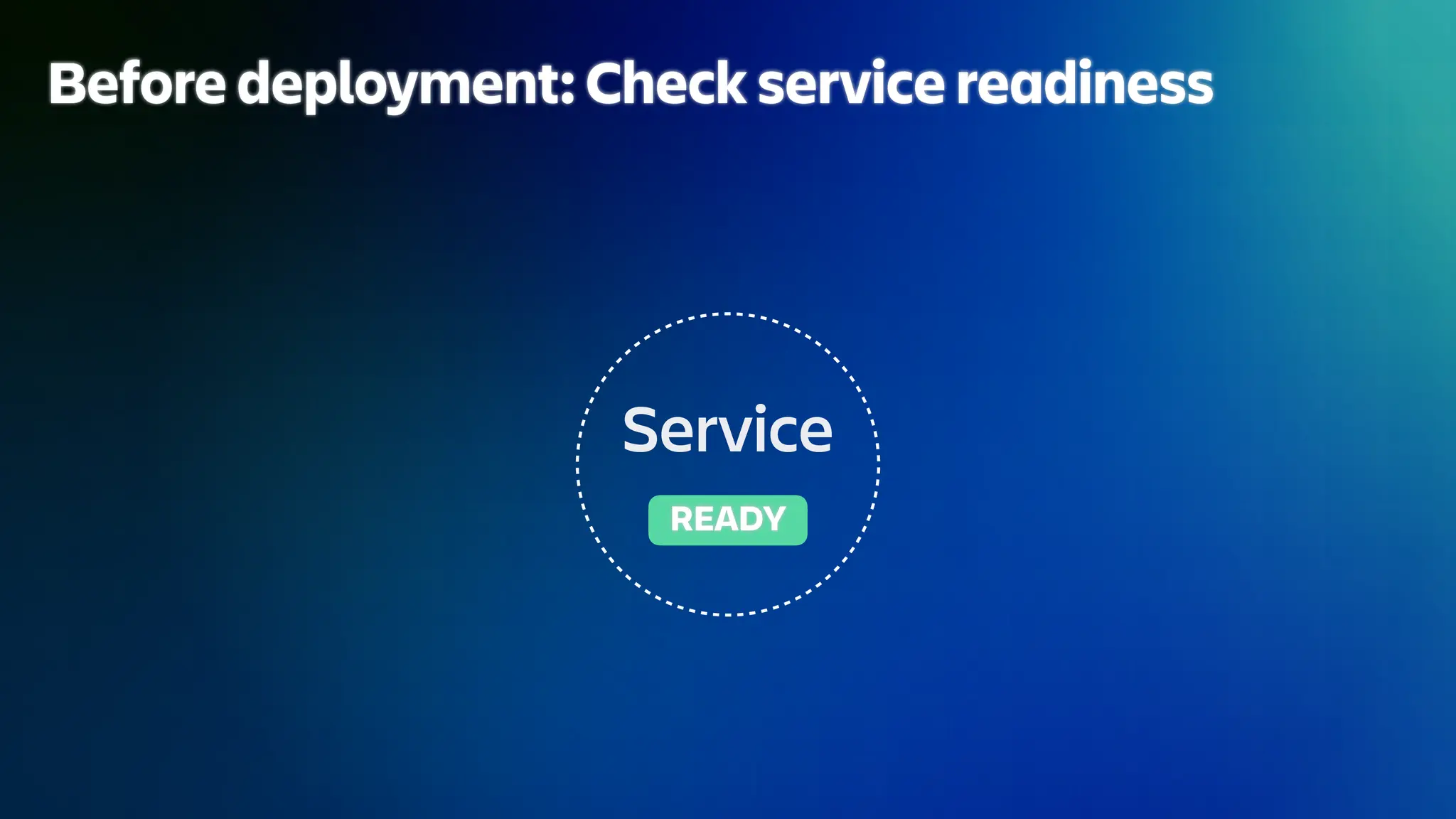 READY
Service
Before deployment: Check service readiness
 