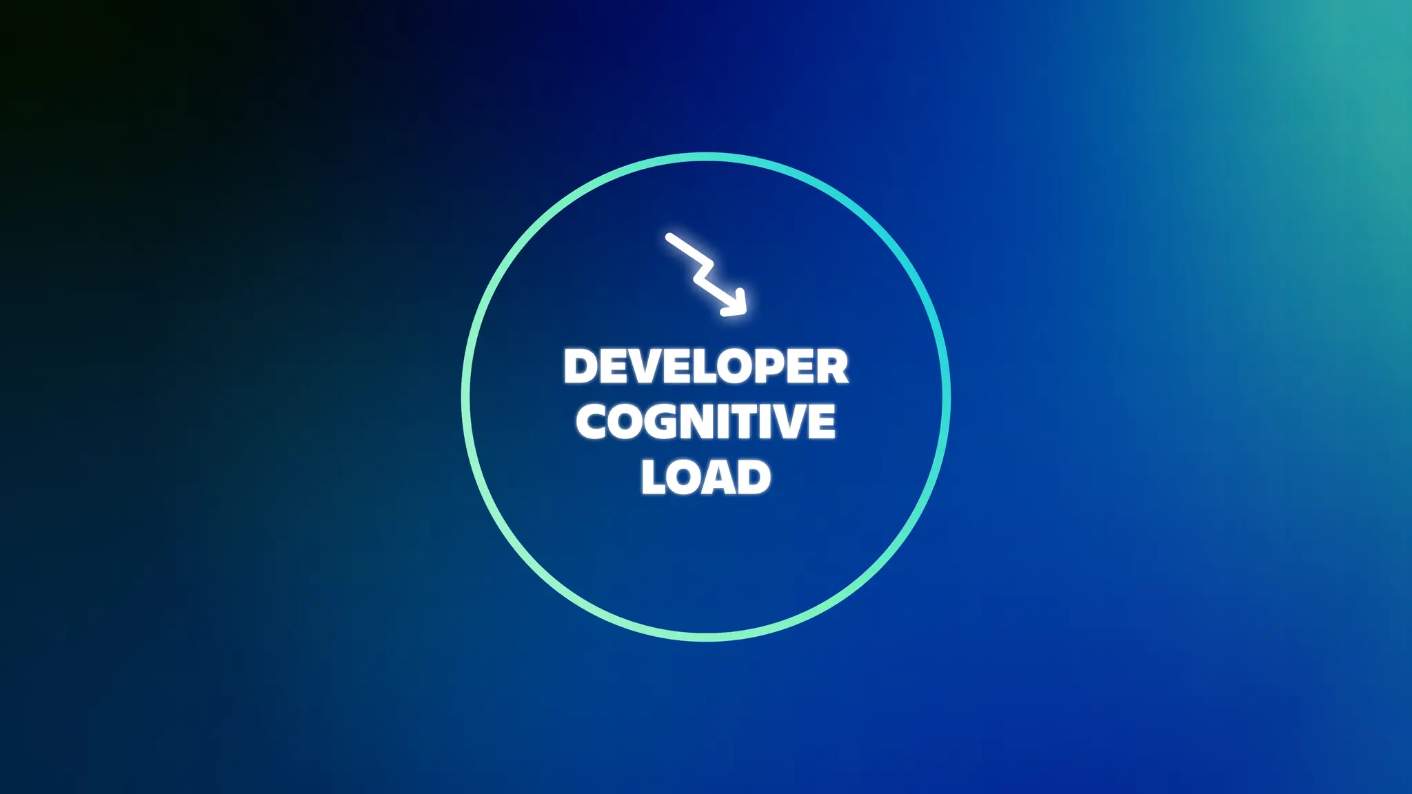 DEVELOPER
COGNITIVE
LOAD
 