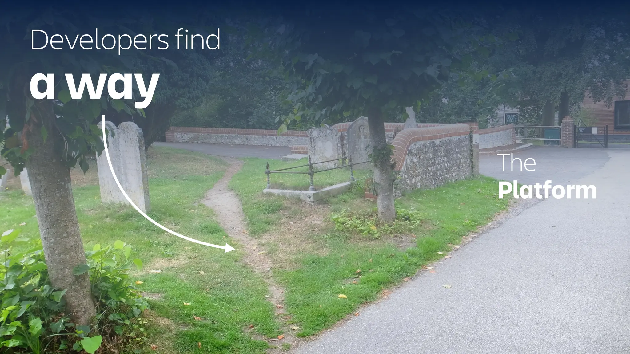 Developers find
a way
The
Platform
 