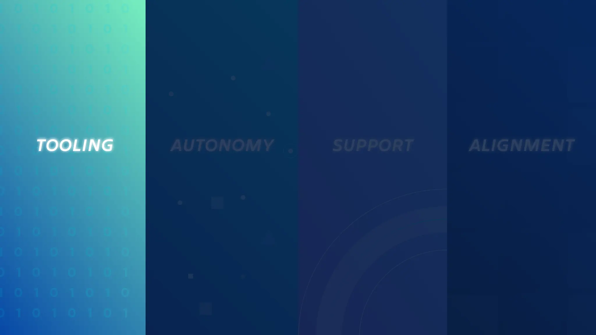 SUPPORT
TOOLING ALIGNMENT
AUTONOMY
 