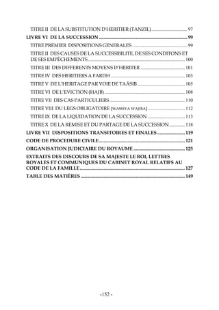 -152-
TITRE II DE LA SUBSTITUTION D'HERITIER (TANZIL).............................. 97
LIVRE VI DE LA SUCCESSION.......................................................................... 99
TITRE PREMIER DISPOSITIONS GENERALES .............................................. 99
TITRE II DES CAUSES DE LA SUCCESSIBILITE, DE SES CONDITONS ET
DE SES EMPÊCHEMENTS ................................................................................. 100
TITRE III DES DIFFERENTS MOYENS D’HERITER ..................................... 101
TITRE IV DES HERITIERS A FARDH .............................................................. 103
TITRE V DE L’HERITAGE PAR VOIE DE TAÂSIB........................................ 105
TITRE VI DE L’EVICTION (HAJB) ................................................................... 108
TITRE VII DES CAS PARTICULIERS............................................................... 110
TITRE VIII DU LEGS OBLIGATOIRE (WASSIYA WAJIBA)............................... 112
TITRE IX DE LA LIQUIDATION DE LA SUCCESSION ............................... 113
TITRE X DE LA REMISE ET DU PARTAGE DE LA SUCCESSION............. 118
LIVRE VII DISPOSITIONS TRANSITOIRES ET FINALES ....................... 119
CODE DE PROCEDURE CIVILE........................................................................ 121
ORGANISATION JUDICIAIRE DU ROYAUME ........................................... 125
EXTRAITS DES DISCOURS DE SA MAJESTE LE ROI, LETTRES
ROYALES ET COMMUNIQUES DU CABINET ROYAL RELATIFS AU
CODE DE LA FAMILLE........................................................................................ 127
TABLE DES MATIÈRES ....................................................................................... 149
 