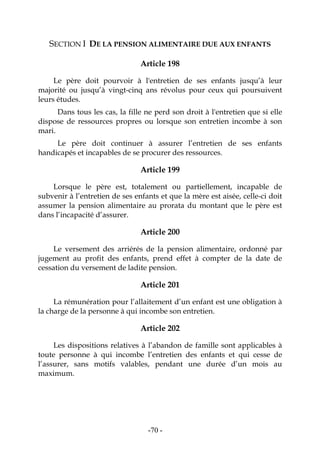 -70-
SECTION I DE LA PENSION ALIMENTAIRE DUE AUX ENFANTS
Article 198
Le père doit pourvoir à l'entretien de ses enfants jusqu’à leur
majorité ou jusqu’à vingt-cinq ans révolus pour ceux qui poursuivent
leurs études.
Dans tous les cas, la fille ne perd son droit à l'entretien que si elle
dispose de ressources propres ou lorsque son entretien incombe à son
mari.
Le père doit continuer à assurer l’entretien de ses enfants
handicapés et incapables de se procurer des ressources.
Article 199
Lorsque le père est, totalement ou partiellement, incapable de
subvenir à l’entretien de ses enfants et que la mère est aisée, celle-ci doit
assumer la pension alimentaire au prorata du montant que le père est
dans l’incapacité d’assurer.
Article 200
Le versement des arriérés de la pension alimentaire, ordonné par
jugement au profit des enfants, prend effet à compter de la date de
cessation du versement de ladite pension.
Article 201
La rémunération pour l’allaitement d’un enfant est une obligation à
la charge de la personne à qui incombe son entretien.
Article 202
Les dispositions relatives à l’abandon de famille sont applicables à
toute personne à qui incombe l’entretien des enfants et qui cesse de
l’assurer, sans motifs valables, pendant une durée d’un mois au
maximum.
 