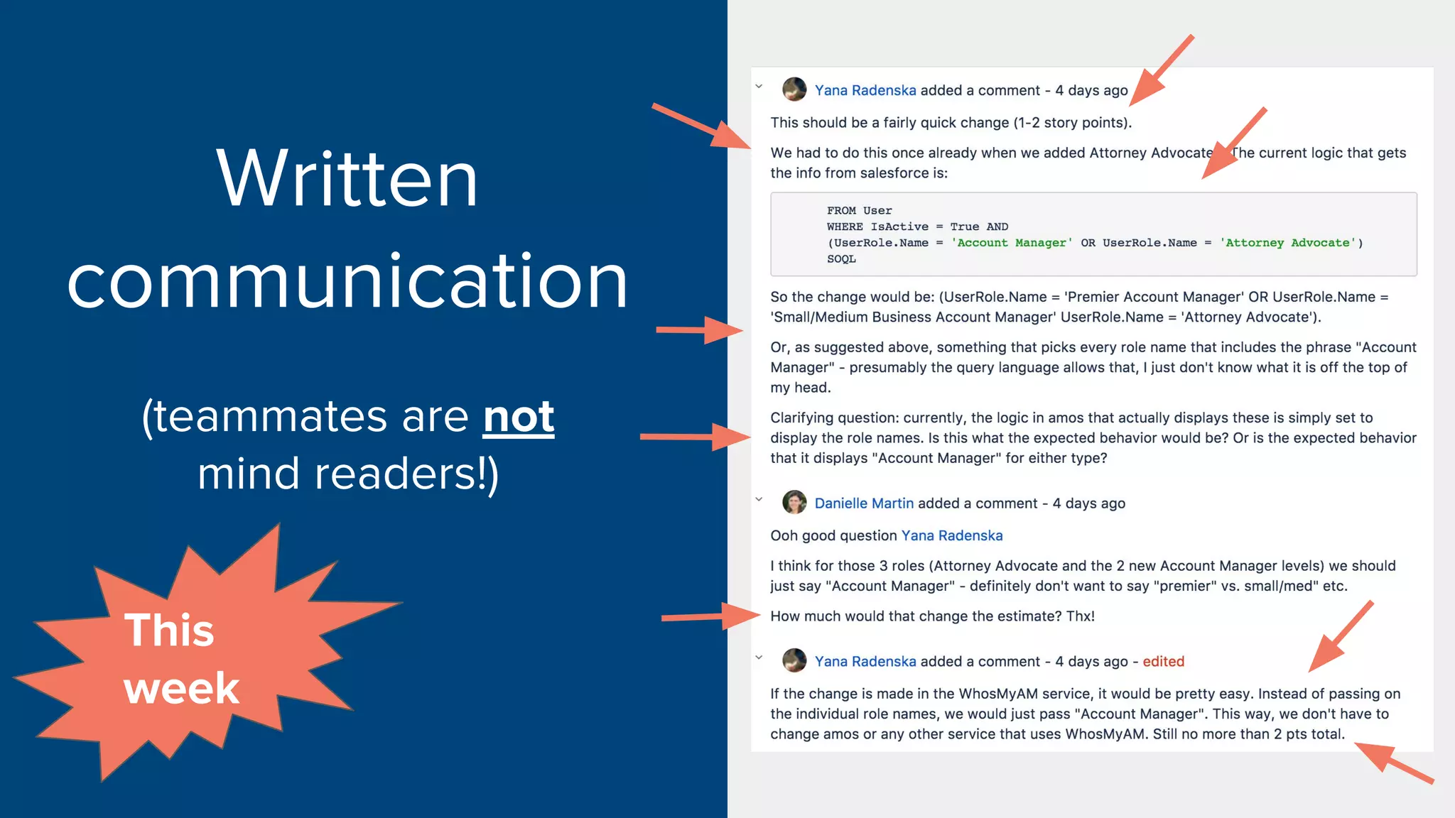 Written
communication
(teammates are not
mind readers!)
This
week
 