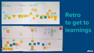 Retro
to get to
learnings
 