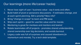 Our learnings (more life/career hacks)
1. Never lose sight of user / business value - say it early and often.
2. Build habit of pivot or persevere discussions - if estimates change, and
at each sprint planning. Still a priority? New info?
3. Bring "change in scope" to team and PM asap
4. Ship each sprint – good for user/biz value and for morale.
5. Mentoring is great for mentees and mentors and teams!
6. Rotate teammates off of projects - promotes shared understanding,
shared ownership over big decisions, and avoids burnout.
7. Legacy code was full of surprises and caused slowdowns (in
momentum and morale). Try a tech debt template.
 