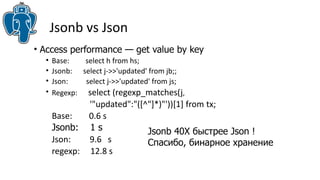 Jsonb vs Json
• Access performance — get value by key
• Base: select h from hs;
• Jsonb: select j->>'updated' from jb;;
• Json: select j->>'updated' from js;
• Regexp: select (regexp_matches(j,
'"updated":"([^"]*)"'))[1] from tx;
Base: 0.6 s
Jsonb: 1 s
Json: 9.6 s
regexp: 12.8 s
Jsonb 40X быстрее Json !
Спасибо, бинарное хранение
 