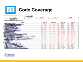 Code Coverage 