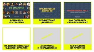 ПРОДУКТОВЫЙ
ДИЗАЙНЕР
ФРЕЙМВОРК
UX-СТРАТЕГИИ
КАК ПОСТРОИТЬ
СВОЮ ПЛАТФОРМУ
КАК ВНЕДРЯТЬ
НА ПРАКТИКЕ
АНАЛИТИКА
И ИССЛЕДОВАНИЯ
ОТ ДИЗАЙН-КОМАНДЫ
К ДИЗАЙН-КУЛЬТУРЕ
 