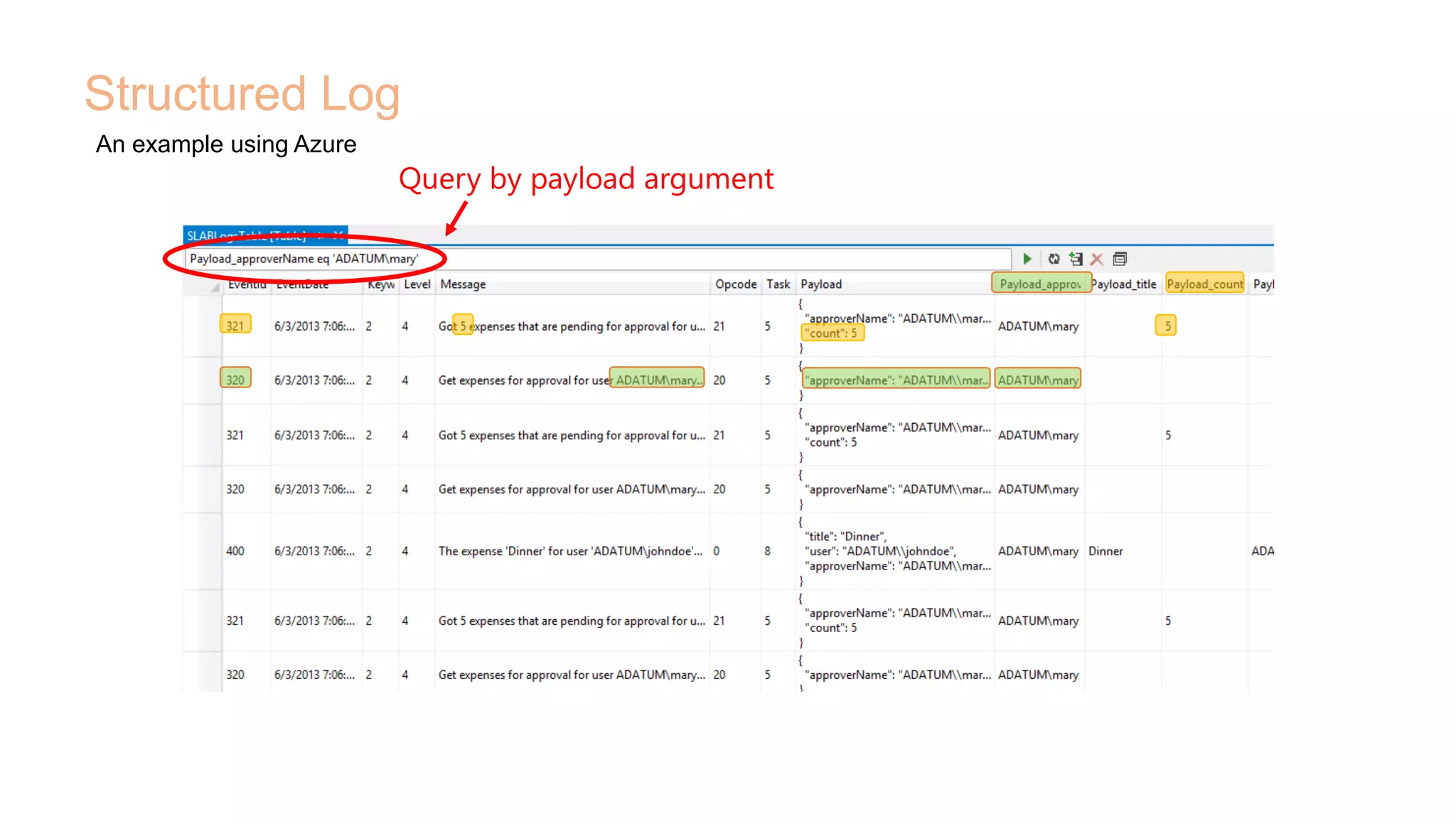 Structured Log
An example using Azure
Query by payload argument
 