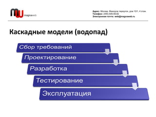 Адрес: Москва, Мажоров переулок, дом 10/1, 4 этаж.
                      Телефон: (495) 646-06-82
                      Эл...