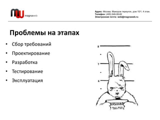 Адрес: Москва, Мажоров переулок, дом 10/1, 4 этаж.
                      Телефон: (495) 646-06-82
                      Эл...