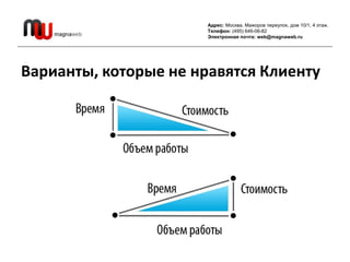 Адрес: Москва, Мажоров переулок, дом 10/1, 4 этаж.
                       Телефон: (495) 646-06-82
                       ...