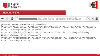 Hacking via API
© 2002—2014, Digital Security 23
 