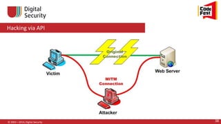 Hacking via API
© 2002—2014, Digital Security 38
 