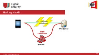 Hacking via API
© 2002—2014, Digital Security 41
 