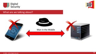What are we talking about?
© 2002—2014, Digital Security 52
Man in the Middle
 
