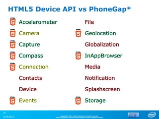 HTML5 Device API vs PhoneGap*




25
                      Copyright© 2012, Intel Corporation. All rights reserved.
3/30/2013       *Other brands and names are the property of their respective owners.
 