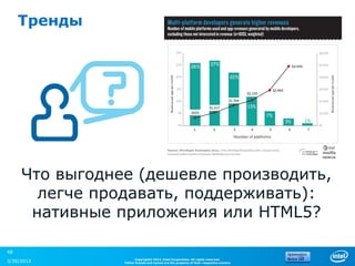 Тренды




     Что выгоднее (дешевле производить,
       легче продавать, поддерживать):
      нативные приложения или HTML5?

48
                      Copyright© 2012, Intel Corporation. All rights reserved.
3/30/2013       *Other brands and names are the property of their respective owners.
 
